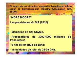 El futuro de los circuitos integrados basados en silicio,
según la Semiconductor Industry Association (SIA,
EEUU).

“MORE MOORE”:
Las previsiones de SIA (2016):


- Memorias de 128 Gbytes,
- Procesadores      de    3000-4000     millones    de
transistores
- 9 nm de longitud de canal
- velocidades de reloj de 25-30 GHz.
 