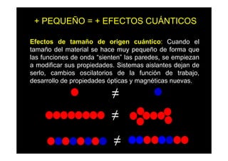 + PEQUEÑO = + EFECTOS CUÁNTICOS

Efectos de tamaño de origen cuántico: Cuando el
tamaño del material se hace muy pequeño de forma que
las funciones de onda “sienten” las paredes, se empiezan
a modificar sus propiedades. Sistemas aislantes dejan de
serlo, cambios oscilatorios de la función de trabajo,
desarrollo de propiedades ópticas y magnéticas nuevas.

                           ≠
                           ≠

                           ≠
 