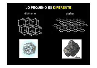 LO PEQUEÑO ES DIFERENTE
diamante            grafito
 