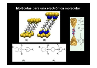 Moléculas para una electrónica molecular
 