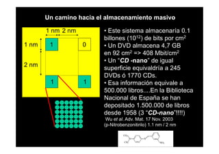 Un camino hacia el almacenamiento masivo

       1 nm 2 nm         • Este sistema almacenaría 0.1
                         billones (1012) de bits por cm2
1 nm    1          0     • Un DVD almacena 4,7 GB
                         en 92 cm2 => 408 Mbit/cm2
                         • Un “CD -nano” de igual
2 nm
                         superficie equivaldría a 245
                         DVDs ó 1770 CDs.
        1          1     • Esa información equivale a
                         500.000 libros....En la Biblioteca
                         Nacional de España se han
                         depositado 1.500.000 de libros
                         desde 1958 (3 “CD-nano”!!!!)
                          Wu et al. Adv. Mat. 17 Nov. 2003
                         (p-Nitrobenzonitirilo) 1.1 nm / 2 nm
 