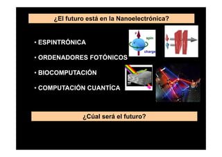 ¿El futuro está en la Nanoelectrónica?


• ESPINTRÓNICA

• ORDENADORES FOTÓNICOS

• BIOCOMPUTACIÓN

• COMPUTACIÓN CUANTÍCA



              ¿Cúal será el futuro?
 