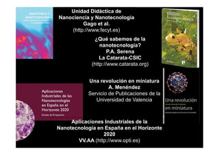 Unidad Didáctica de
Nanociencia y Nanotecnología
         Gago et al.
    (http://www.fecyt.es)
              ¿Qué sabemos de la
                 nanotecnología?
                     P.A. Serena
                 La Catarata-CSIC
             (http://www.catarata.org)


           Una revolución en miniatura
                    A. Menéndez
           Servicio de Publicaciones de la
              Universidad de Valencia



     Aplicaciones Industriales de la
Nanotecnología en España en el Horizonte
                 2020
       VV.AA (http://www.opti.es)
 