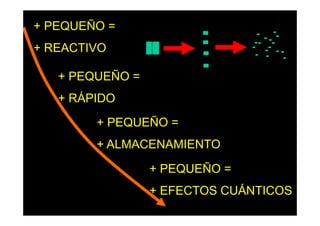 + PEQUEÑO =
+ REACTIVO

   + PEQUEÑO =
   + RÁPIDO
        + PEQUEÑO =
        + ALMACENAMIENTO

                 + PEQUEÑO =
                 + EFECTOS CUÁNTICOS
 