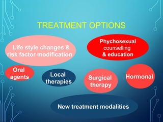 TREATMENT OPTIONS
Life style changes &
risk factor modification
Phychosexual
counselling
& education
Oral
agents Local
therapies
Surgical
therapy
New treatment modalities
Hormonal
 