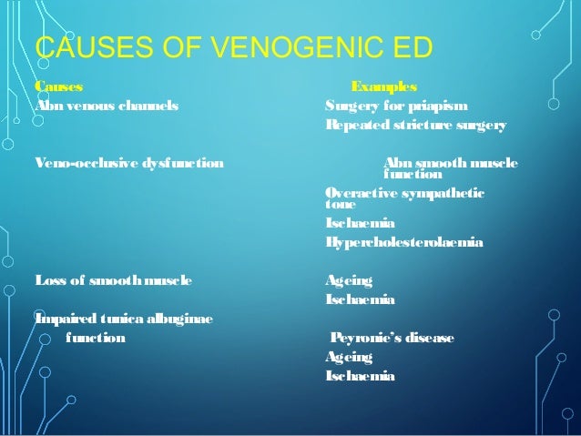 Phenytoin Erectile Dysfunction