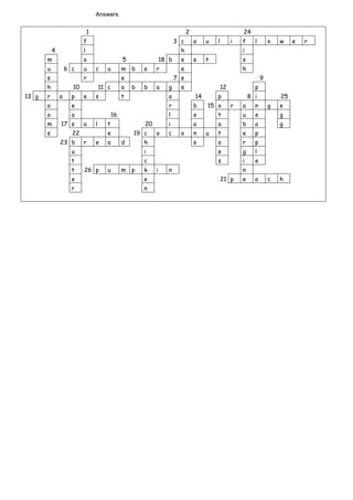 Answers
1 2 24
f 3 c a u l i f l o w e r
4 l h i
m o 5 18 b e e t s
u 6 c u c u m b e r e h
s r e 7 s 9
h 10 11 c a b b a g e 12 p
13 g r a p e s t a 14 p 8 i 25
o e r b 15 o r a n g e
o a 16 l e t u e g
m 17 s a l t 20 i a a b a g
s 22 e 19 c o c o n u t e p
23 b r e a d h s o r p
u i e g l
t c s i e
t 26 p u m p k i n n
e e 21 p e a c h
r n
 