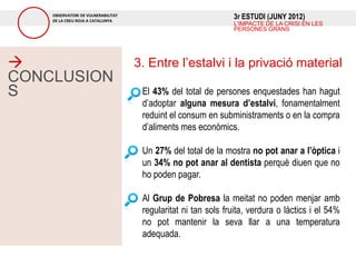 OBSERVATORI DE VULNERABILITAT
    DE LA CREU ROJA A CATALUNYA
                                                               3r ESTUDI (JUNY 2012)
                                                               L’IMPACTE DE LA CRISI EN LES
                                                               PERSONES GRANS




                                   3. Entre l’estalvi i la privació material
CONCLUSION
S                                    El 43% del total de persones enquestades han hagut
                                     d’adoptar alguna mesura d’estalvi, fonamentalment
                                     reduint el consum en subministraments o en la compra
                                     d’aliments mes econòmics.

                                     Un 27% del total de la mostra no pot anar a l’òptica i
                                     un 34% no pot anar al dentista perquè diuen que no
                                     ho poden pagar.

                                     Al Grup de Pobresa la meitat no poden menjar amb
                                     regularitat ni tan sols fruita, verdura o làctics i el 54%
                                     no pot mantenir la seva llar a una temperatura
                                     adequada.
 
