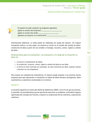 333 
Programas de estudio 2011 / Guía para el Maestro 
Primaria / Tercer grado 
ORIENTACIONES PEDAGÓGICAS Y DIDÁCTICAS 
El maestro les pide contestar las preguntas siguientes: 
¿Quién se acostó más temprano? ________________________ 
¿Quién se acostó más tarde? ________________________ 
¿Quiénes se acostaron a la misma hora? ________________________ 
Orientaciones didácticas. La tabla puede ser elaborada con ayuda del maestro. Sin ninguna 
concepción teórica, en esta etapa, los alumnos se inician en el estudio del manejo de datos: 
recolección de datos a partir de una variable a investigar, recuento, conteo, registro y análisis 
de datos. 
Orientaciones para la evaluación. La evaluación a lo largo de la situación se 
basa en: 
• La lectura e interpretación de tablas. 
• La recolección, recuento, conteo, registro y análisis de datos en una tabla. 
• La forma en cómo controlan sus resultados, de cómo comunican sus ideas, exponen razones 
y discuten con sus compañeros. 
Para evaluar las competencias matemáticas, el maestro puede proponer a los alumnos nuevos 
proyectos para que representen e interpreten en tablas de doble entrada o pictogramas, datos 
cuantitativos o cualitativos recolectados en el entorno. 
Ejemplo 2 
La situación siguiente se retoma del diseño de Valdemoros (2004), con el fin de que los alumnos, 
al entender los procedimientos que les permitirán solucionar un problema, profundicen algunos 
significados del concepto de fracción y mejoren su comprensión de las relaciones y operaciones 
numéricas. 
 