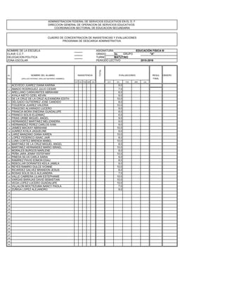 ADMINISTRACION FEDERAL DE SERVICIOS EDUCATIVOS EN EL D. F.
DIRECCION GENERAL DE OPERACION DE SERVICIOS EDUCATIVOS
COORDINACION SECTORIAL DE EDUCACION SECUNDARIA
CUADRO DE CONCENTRACION DE INASISTENCIAS Y EVALUACIONES
PROGRAMA DE DESCARGA ADMINISTRATIVA.
NOMBRE DE LA ESCUELA ASIGNATURA
CLAVE C.C.T. GRADO 3o. GRUPO "A"
DELEGACION POLITICA TURNO MATUTINO
ZONA ESCOLAR PERIODO LECTIVO
No. NOMBRE DEL ALUMNO INASISTENCIA
TOTAL
EVALUACIONES RESUL OBSERV
Prog (APELLIDO PATERNO, APELLIDO MATERNO, NOMBRES) FINAL
OCT DIC FEB ABR JUL OCT DIC FEB ABR JUL
1 ACEVEDO JUAREZ DIANA KARINA 9.0
2 AMADO RODRIGUEZ JULIO CESAR 7.0
3 ARELLANO CARAVANTES ABRAHAM 6.0
4 AYALA NIETO OZIEL KEVIN 9.0
5 DE LA CRUZ DE LA CRUZ ALEXANDRA EDITH 10.0
6 DELGADO GUTIERREZ JOSE CANDIDO 8.0
7 FIGUEROA JUAREZ VALERIA 10.0
8 FRAGOSO ALVARADO LUCERO 9.0
9 FRANCIA MORA ENEDINA GUADALUPE 8.0
10 FRANCO SOLIS ELIZAMA 6.0
11 FRIAS URIBE MIGUEL ANGEL 9.0
12 HERNANDEZ MARTINEZ MELIZANDRA 9.0
13 HERNANDEZ PEREZ CARLOS IVAN 9.0
14 JAIMES MACKAY ABRAHAM 10.0
15 JUAREZ AYALA JAQUELINE 9.0
16 LARIZ MANZANO DIANA KAREN 10.0
17 LOPEZ FEDERICO ISAAC JAIR 8.0
18 LUNA CORTEZ BRENDA MABEL 10.0
19 MARTINEZ DE LA CRUZ MIGUEL ANGEL 8.0
20 MARTINEZ HERNANDEZ MARIO ISRAEL 10.0
21 MORALES BURGOS MARLENE 8.0
22 PEÑA JARA JENNY ESTEFANY 10.0
23 PINEDA SILVA CARLA SARAI 9.0
24 RAMIREZ PAVIS EDMON ESAU 8.0
25 REBOLLAR DORANTES KEILA JAMILA 9.0
26 REYES RAMIRO DULCE IVONNE 10.0
27 RICARDEZ GALVEZ BRANDON JESUS 8.0
28 ROSAS SOLIS SILG ALEJANDRA 7.0
29 VALLE CABRERA LILIAN ESTEPHANIE 10.0
30 VARGAS BARAJAS DAVID SEBASTIAN 10.0
31 VEGA LOPEZ LUCERO GUADALUPE 10.0
32 VILLALON MOCTEZUMA NANCY PAOLA 7.0
33 ZUÑIGA LOPEZ ALEJANDRO 9.0
34
35
36
37
38
39
40
41
42
43
44
45
46
47
48
49
50
EDUCACIÓN FISICA III
2015-2016
 