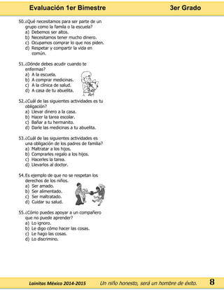 Evaluación 1er Bimestre 3er Grado 
Lainitas México 2014-2015 Un niño honesto, será un hombre de éxito. 
8 
50. ¿Qué necesitamos para ser parte de un grupo como la famila o la escuela? 
a) Debemos ser altos. 
b) Necesitamos tener mucho dinero. 
c) Ocupamos comprar lo que nos piden. 
d) Respetar y compartir la vida en común. 
51. ¿Dónde debes acudir cuando te enfermas? 
a) A la escuela. 
b) A comprar medicinas. 
c) A la clínica de salud. 
d) A casa de tu abuelita. 
52. ¿Cuál de las siguientes actividades es tu obligación? 
a) Llevar dinero a la casa. 
b) Hacer la tarea escolar. 
c) Bañar a tu hermanito. 
d) Darle las medicinas a tu abuelita. 
53. ¿Cuál de las siguientes actividades es una obligación de los padres de familia? 
a) Maltratar a los hijos. 
b) Comprarles regalo a los hijos. 
c) Hacerles la tarea. 
d) Llevarlos al doctor. 
54. Es ejemplo de que no se respetan los derechos de los niños. 
a) Ser amado. 
b) Ser alimentado. 
c) Ser maltratado. 
d) Cuidar su salud. 
55. ¿Cómo puedes apoyar a un compañero que no puede aprender? 
a) Lo ignoro. 
b) Le digo cómo hacer las cosas. 
c) Le hago las cosas. 
d) Lo discrimino. 
 