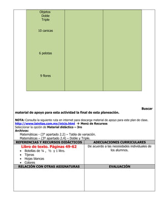 3er grado   bloque 2 - proyecto 1