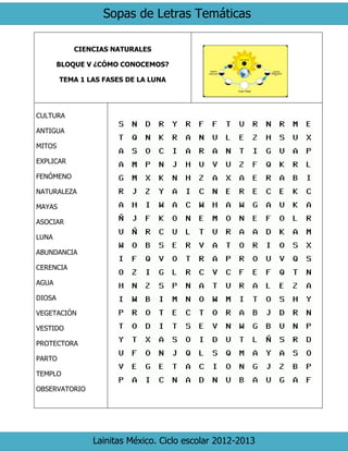 Sopas de Letras Temáticas
Lainitas México. Ciclo escolar 2012-2013
CIENCIAS NATURALES
BLOQUE V ¿CÓMO CONOCEMOS?
TEMA 1 LAS FASES DE LA LUNA
CULTURA
ANTIGUA
MITOS
EXPLICAR
FENÓMENO
NATURALEZA
MAYAS
ASOCIAR
LUNA
ABUNDANCIA
CERENCIA
AGUA
DIOSA
VEGETACIÓN
VESTIDO
PROTECTORA
PARTO
TEMPLO
OBSERVATORIO
 