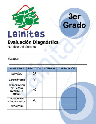 3er
                                           Grado

Evaluación Diagnóstica
Nombre del alumno:
_________________________________
Escuela:
____________________________________________
 ASIGNATURA      REACTIVOS   ACIERTOS   CALIFICACIÓN

  ESPAÑOL           25
MATEMÁTICAS         30
EXPLORACIÓN
 DEL MEDIO
 NATURAL Y          40
   SOCIAL

 FORMACIÓN
CÍVICA Y ÉTICA      20
  PROMEDIO
 