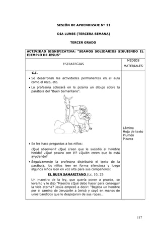SESIÓN DE APRENDIZAJE Nº 11
DIA LUNES (TERCERA SEMANA)
TERCER GRADO
ACTIVIDAD SIGNIFICATIVA: “SEAMOS SOLIDARIOS SIGUIENDO EL
EJEMPLO DE JESUS”
ESTRATEGIAS
MEDIOS
MATERIALES
C.I.
• Se desarrollan las actividades permanentes en el aula
como el rezo, etc.
• La profesora colocará en la pizarra un dibujo sobre la
parábola del “Buen Samaritano”.
• Se les hace preguntas a los niños:
¿Qué observan? ¿Qué creen que le sucedió al hombre
herido? ¿Qué pasara con él? ¿Quién creen que lo está
ayudando?
• Seguidamente la profesora distribuirá el texto de la
parábola, los niños leen en forma silenciosa y luego
algunos niños leen en voz alta para sus compañeros:
EL BUEN SAMARITANO (Lc. 10, 25
Un maestro de la ley, que quería poner a prueba, se
levanto y le dijo “Maestro ¿Qué debo hacer para conseguir
la vida eterna? Jesús empezó a decir: “Bajaba un hombre
por el camino de Jerusalén a Jericó y cayó en manos de
unos bandidos que lo despojaron de sus ropas…
Lámina
Hoja de texto
Plumón
Pizarra
117
 