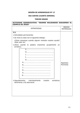 SESIÓN DE APRENDIZAJE Nº 17
DIA JUEVES (CUARTA SEMANA)
TERCER GRADO
ACTIVIDAD SIGNIFICATIVA: “SEAMOS SOLIDARIOS SIGUIENDO EL
EJEMPLO DE JESUS”
ESTRATEGIAS
MEDIOS
MATERIALES
C.I.
• Actividades permanentes.
• Se inicia la clase con el siguiente dialogo:
¿Cómo actuamos cuando alguien necesita nuestra ayuda?
¿Qué valor es?
• ahora usando la palabra crearemos grupalmente un
acróstico:
S………………………………………………………….
O………………………………………………………….
L………………………………………………………….
I………………………………………………………….
D………………………………………………………….
A………………………………………………………….
R………………………………………………………….
I………………………………………………………….
D………………………………………………………….
A………………………………………………………….
D………………………………………………………….
• Seguidamente, individualmente crearán acrósticos
libremente y los adornaran
Papelotes
Plumones
131
 