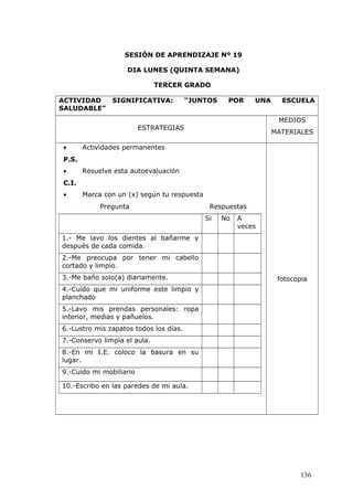 SESIÓN DE APRENDIZAJE Nº 19
DIA LUNES (QUINTA SEMANA)
TERCER GRADO
ACTIVIDAD SIGNIFICATIVA: “JUNTOS POR UNA ESCUELA
SALUDABLE”
ESTRATEGIAS
MEDIOS
MATERIALES
• Actividades permanentes
P.S.
• Resuelve esta autoevaluación
C.I.
• Marca con un (x) según tu respuesta
Pregunta Respuestas
Si No A
veces
1.- Me lavo los dientes al bañarme y
después de cada comida.
2.-Me preocupa por tener mi cabello
cortado y limpio.
3.-Me baño solo(a) diariamente.
4.-Cuido que mi uniforme este limpio y
planchado
5.-Lavo mis prendas personales: ropa
interior, medias y pañuelos.
6.-Lustro mis zapatos todos los días.
7.-Conservo limpia el aula.
8.-En mi I.E. coloco la basura en su
lugar.
9.-Cuido mi mobiliario
10.-Escribo en las paredes de mi aula.
fotocopia
136
 