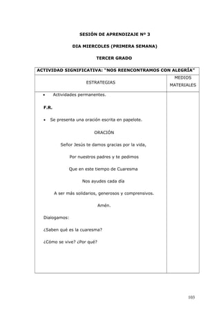 SESIÓN DE APRENDIZAJE Nº 3
DIA MIERCOLES (PRIMERA SEMANA)
TERCER GRADO
ACTIVIDAD SIGNIFICATIVA: “NOS REENCONTRAMOS CON ALEGRÍA”
ESTRATEGIAS
MEDIOS
MATERIALES
• Actividades permanentes.
F.R.
• Se presenta una oración escrita en papelote.
ORACIÓN
Señor Jesús te damos gracias por la vida,
Por nuestros padres y te pedimos
Que en este tiempo de Cuaresma
Nos ayudes cada día
A ser más solidarios, generosos y comprensivos.
Amén.
Dialogamos:
¿Saben qué es la cuaresma?
¿Cómo se vive? ¿Por qué?
103
 