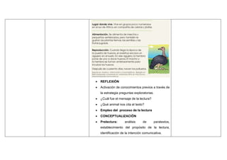  REFLEXIÓN
 Activación de conocimientos previos a través de
la estrategia preguntas exploratorias.
 ¿Cuál fue el mensaje de la lectura?
 ¿Qué animal nos cita el texto?
 Empleo del proceso de la lectura
 CONCEPTUALIZACIÓN
 Prelectura: análisis de paratextos,
establecimiento del propósito de la lectura,
identificación de la intención comunicativa.
 