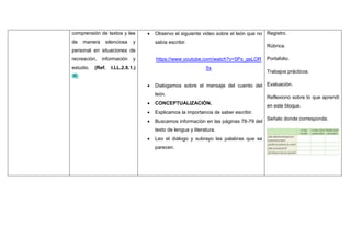 comprensión de textos y lee
de manera silenciosa y
personal en situaciones de
recreación, información y
estudio. (Ref. I.LL.2.6.1.)
 Observo el siguiente video sobre el león que no
sabía escribir.
https://www.youtube.com/watch?v=5Px_gsLOR
5s
 Dialogamos sobre el mensaje del cuento del
león.
 CONCEPTUALIZACIÓN.
 Explicamos la importancia de saber escribir.
 Buscamos información en las páginas 78-79 del
texto de lengua y literatura.
 Leo el diálogo y subrayo las palabras que se
parecen.
Registro.
Rúbrica.
Portafolio.
Trabajos prácticos.
Evaluación.
Reflexiono sobre lo que aprendí
en este bloque.
Señalo donde corresponda.
 