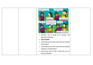  Contesto, con la ayuda de mi docente, las
siguientes preguntas.
 APLICACIÓN.
 ¿Qué quiso decir la niña cuando dijo que su papá
es floricultor?
 ¿Qué quiso decir la niña cuando dijo que su papá
trabaja en una floricultora?
 ¿Qué quiso decir la niña cuando dijo que su
mamá es florista?
 