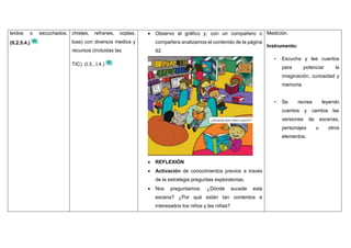 leídos o escuchados.
(ll.2.5.4.)
chistes, refranes, coplas,
loas) con diversos medios y
recursos (incluidas las
TIC). (I.3., I.4.)
 Observo el gráfico y, con un compañero o
compañera analizamos el contenido de la página
92.
 REFLEXIÓN
 Activación de conocimientos previos a través
de la estrategia preguntas exploratorias.
 Nos preguntamos: ¿Dónde sucede esta
escena? ¿Por qué están tan contentos e
interesados los niños y las niñas?
Medición.
Instrumento:
• Escucha y lee cuentos
para potenciar la
imaginación, curiosidad y
memoria.
• Se recrea leyendo
cuentos y cambia las
versiones de escenas,
personajes u otros
elementos.
 