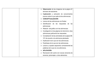  Observación de las imágenes de la página 97
del texto del estudiante.
 Exploración y activación de conocimientos
previos sobre lo que sabe de las adivinanzas.
 CONCEPTUALIZACIÓN
 Lectura de las adivinanzas con fluidez
 Identificación de las respuestas de las
adivinanzas
 Relación del gráfico con las adivinanzas.
 Investigación en las páginas de internet de otras
adivinanzas graficando las respuestas.
 Completación de las actividades de la página 98-
101 de acuerdo a la adivinanza planteada
 Explicación de lo que son las adivinanzas.
 Parafraseo de lo que son las adivinanzas.
 Lectura y copiado separando correctamente las
palabras de lo que es una adivinanza.
 APLICACIÓN
 Recreación del cuento con nuevas versiones de
escenas, personajes u otros elementos.
 