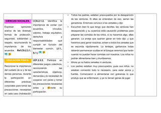 • Todos los padres, estaban preocupados por la desaparición
de las verduras. Si ellas se enteraban de eso, serían las
ganadoras. Entonces convoco a los cereales y dijo:
• Escuchen bien lo que tengo que decirles, las verduras han
desaparecido y su ausencia está causando problemas para
preparar las comidas de los niños, si no hacemos algo, ellas
ganaran. La arveja que querían ganar en todo dijo: y que
haremos para ganar nosotras, avisen a todos los cereales que
se esconda rápidamente. La lentejas, garbanzos todas
deberán permanecer ocultas en el bosque veremos que harán
cuando no puedan hacer comidas con nosotros. Los niños no
podrán alimentarse bien y triunfaremos.
• Ahora ya no había cereales ni verduras.
• Los padres estaban muy preocupados, pues sus niños, no
estaban comiendo todo lo necesario, para estar sanos y
fuertes. Comenzaron a alimentarse con golosinas lo que
produjo que se enfermaran, y ya no tenían ganas de jugar.
CIENCIAS SOCIALES.
Expresar opiniones
acerca de las diversas
formas de protección,
seguridad, solidaridad y
respeto, reconociendo la
importancia de los
acuerdos. Ref.CS.2.3.1.
I.CS.2.1.2. Identifica la
importancia de contar con
acuerdos, vínculos,
valores, trabajo equitativo,
derechos y
responsabilidades que
cumplir en función del
bienestar común. (J.1.,
S.1.)
EDUCACIÓN FÍSICA.
Reconocer la importancia
del cuidado de sí y de las
demás personas, durante
la participación en
diferentes prácticas
corporales para tomar las
precauciones necesarias
en cada caso (hidratación
I.EF.2.2.2. Participa en
diferentes juegos colectivos,
reconociendo las
características, objetivos,
demandas y la necesidad de
cooperar con pares y tomar
las precauciones necesarias
antes y durante su
participación.
 