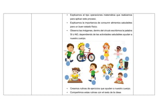 • Explicamos el tipo operaciones matemática que realizamos
para aplicar este proceso.
• Explicamos la importancia de consumir alimentos saludables
para un buen estado físico.
• Observo las imágenes, dentro del círculo escribimos la palabra
SI o NO, dependiendo de las actividades saludables ayudan a
nuestro cuerpo.
• Creamos rutinas de ejercicios que ayuden a nuestro cuerpo.
• Compartimos estas rutinas con el resto de la clase.
 