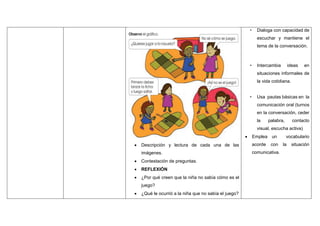  Descripción y lectura de cada una de las
imágenes.
 Contestación de preguntas.
 REFLEXIÓN
 ¿Por qué creen que la niña no sabía cómo es el
juego?
 ¿Qué le ocurrió a la niña que no sabía el juego?
• Dialoga con capacidad de
escuchar y mantiene el
tema de la conversación.
• Intercambia ideas en
situaciones informales de
la vida cotidiana.
• Usa pautas básicas en la
comunicación oral (turnos
en la conversación, ceder
la palabra, contacto
visual, escucha activa)
 Emplea un vocabulario
acorde con la situación
comunicativa.
 