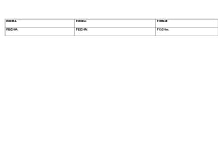 FIRMA: FIRMA: FIRMA:
FECHA: FECHA: FECHA:
 