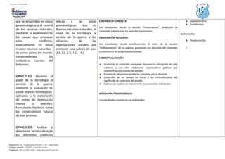 Dirección: Av. Amazonas N34-451 y Av. Atahualpa.
Código postal: 170507 / Quito-Ecuador
Teléfono: 593-2-396-1300 / www.educacion.gob.ec
que se desarrollan en zonas
geoestratégicas y el control
de los recursos naturales,
mediante la exploración de
las causas que provocan
estos conflictos,
especialmente en zonas
ricas en recursos naturales
de varios países del mundo,
comprendiendo las
verdaderas razones del
belicismo.
OPMC.5.3.2. Discernir el
papel de la tecnología al
servicio de la guerra,
mediante la evaluación de
varios avances tecnológicos
aplicados a la elaboración
de armas de destrucción
masiva o selectiva,
formulando hipótesis sobre
las consecuencias futuras
de este proceso.
OPMC.5.3.3. Analizar y
determinar la naturaleza de
los diferentes conflictos
bélicos y las zonas
geoestratégicas ricas en
diversos recursos naturales, el
papel de la tecnología al
servicio de la guerra y los
esfuerzos de las
organizaciones sociales por
promover una cultura de paz.
(J.1, J.2., J.3., I.2., I.4.)
EXPERIENCIA CONCRETA
Los estudiantes leerán la sección “Conversemos”, analizarán su
contenido y destacarán los aspectos importantes.
OBSERVACIÓN REFLEXIVA
Los estudiantes leerán analíticamente el texto de la sección
“Reflexionemos” de las páginas, generarán una discusión del contenido
y contestarán las preguntas planteadas.
CONCEPTUALIZACIÓN
Analizarán el contenido separando los aspectos principales de cada
subtema y con ellos elaborarán organizadores gráficos que
sinteticen la información de estudio.
Resolverán situaciones problema inducidas por el docente.
Desarrollo de un debate en torno a las contradicciones del
significado de soberanía del pueblo.
Elaborarán cuadros de resumen de los contenidos estudiados.
APLICACIÓN/TRANSFERENCIA
Los estudiantes resolverán las actividades.
Exposición oral
Cuestionario
Instrumento:
Prueba escrita.

 