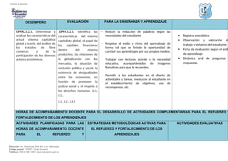 Dirección: Av. Amazonas N34-451 y Av. Atahualpa.
Código postal: 170507 / Quito-Ecuador
Teléfono: 593-2-396-1300 / www.educacion.gob.ec
DESEMPEÑO EVALUACIÓN PARA LA ENSEÑANZA Y APRENDIZAJE
OPMC.5.2.1. Determinar y
analizar las características del
actual sistema capitalista
global a través del análisis de
los tratados de libre
comercio y de la
participación de los diversos
actores económicos.
.OPM.5.2.1. Identifica las
características del sistema
capitalista global, el papel de
los capitales financieros
dentro del sistema
productivo, las relaciones de
la globalización con los
mercados, la situación de
exclusión política y social, la
existencia de desigualdades
entre las economías, en
función de promover la
justicia social y el respeto a
los derechos humanos. (J.1,
J.2.,
J.3., I.2., I.4.)
- Reducir la redacción de palabras según las
necesidades del estudiante
- Respetar el estilo y ritmo del aprendizaje de
forma tal que se brinde la oportunidad de
concluir sus aprendizajes por sus propios medios.
Trabajar con lecturas acorde a la necesidad
educativa, acompañándolas de imágenes
llamativas para que la recuerden.
Permitir a los estudiantes en el diseño de
actividades y tareas, involucrar al estudiante en
el establecimiento de objetivos, uso de
recompensas, etc.
 Registro anecdótico
 Observación y valoración de
trabajo y esfuerzo del estudiante
 Ficha de evaluación según el estil
de aprendizaje
 Dinámica oral de preguntas
respuestas
HORAS DE ACOMPAÑAMIENTO DOCENTE PARA EL DESARROLLO DE ACTIVIDADES COMPLEMENTARIAS PARA EL REFUERZO Y
FORTALECIMIENTO DE LOS APRENDIZAJES
ACTIVIDADES PLANIFICADAS PARA LAS
HORAS DE ACOMPAÑAMIENTO DOCENTE
PARA EL REFUERZO Y
ESTRATEGIAS METODOLÓGICAS ACTIVAS PARA
EL REFUERZO Y FORTALECIMIENTO DE LOS
APRENDIZAJES
ACTIVIDADES EVALUATIVAS
 