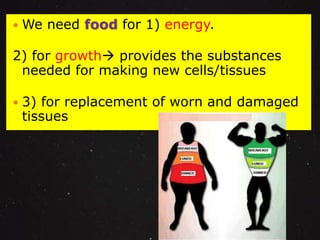  We need food for 1) energy. 
2) for growth provides the substances 
needed for making new cells/tissues 
 3) for replacement of worn and damaged 
tissues 
 