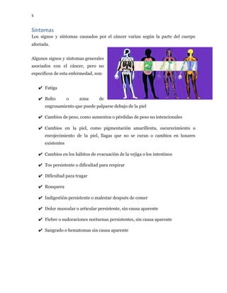 5
Síntomas
Los signos y síntomas causados por el cáncer varían según la parte del cuerpo
afectada.
Algunos signos y síntomas generales
asociados con el cáncer, pero no
específicos de esta enfermedad, son:
✔ Fatiga
✔ Bulto o zona de
engrosamiento que puede palparse debajo de la piel
✔ Cambios de peso, como aumentos o pérdidas de peso no intencionales
✔ Cambios en la piel, como pigmentación amarillenta, oscurecimiento o
enrojecimiento de la piel, llagas que no se curan o cambios en lunares
existentes
✔ Cambios en los hábitos de evacuación de la vejiga o los intestinos
✔ Tos persistente o dificultad para respirar
✔ Dificultad para tragar
✔ Ronquera
✔ Indigestión persistente o malestar después de comer
✔ Dolor muscular o articular persistente, sin causa aparente
✔ Fiebre o sudoraciones nocturnas persistentes, sin causa aparente
✔ Sangrado o hematomas sin causa aparente
 
