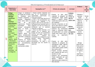 Tercer grado: UNIDAD de aprendizaje 2026 | DOCX