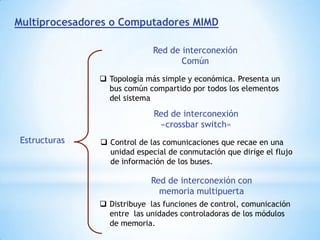 Sumándolo a la base se obtiene  la dirección de un elemento buscado dentro de un vector.