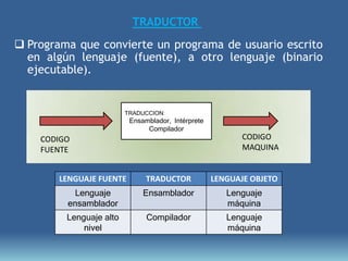 La arquitectura segmentada se basa en  tablas celulares de unidades aritméticas.a32a230a3300a31a22a130a21a1200a11tt2t1Computadores «array»Procesador Pipe Line Array000Tiene una estructura de pipe-line de tres direcciones  de flujo de datos para la multiplicación de dos matrices. Cada célula efectúa una operación de producto interno aditivo.Pb11  0    0PPac0t8bbPPt7PPb21   b12   0t6ad0Pb31  b22   b13PPPPPPP0  b32   b23C31PC320   0   b33PPPC21t8C33t7C22C23t6C11C12C13