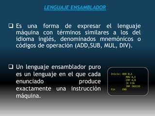 Los registros de las terminales de entrada y salida están sincronizados por el mismo reloj. El array de la figura anterior efectúa el producto de matrices de orden de 3 por 3.a11a12a13a21a22a23a31a32a33 a11a12a13a21a22a23a31a32a33 a11a12a13a21a22a23a31a32a33 .A.B= = =C Las matrices de entrada ingresan al procesador por las direcciones horizontal y vertical. Para realizar   el producto de dos matrices de orden n se necesita:3n2−4n+2 celdas P Para completar el proceso:3n−1 periodos de reloj 