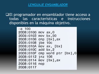 Arquitectura del computador  AP-120BAP-120BCONTROL(16 BITS)INTERFAZInterconexión del computador AP-120B al principal o host.CPUREGISTROS DEL PANEL FRONTALTERMINALMEMORIADEDATOSFUNCIONESIMPRESORACONMUTADORESCONTROL(16 BITS)DISPLAYCPUFICHERO DE DISCOMEMORIADIRECCION DEMEMORIA DEL HOST (ANFITRION)DIRECCIÓN HOST MÁXIMO DE 16 BITSDIRECCION DEMEMORIA DEL APDIRECCION MEMORIA   APFICHERO DE CIINTACONTAJE DE PALABRASCONTROLFORMATODATOS(36 BITS))DATOS(16 Ó 32 BITS))REGISTROS  DMA