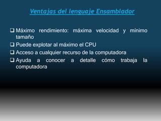 RECUENTO DE PALABRASArquitectura del computador  AP-120BFunciones de los registrosREGISTRO DE CONTROL