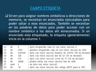 Registro de direcciones(MA, TMA, DPA): La ALU deja direcciones de los resultados en uno de estos 3 registros, según sea la dirección de memoria de tablas, de memoria de tablas o de registros  X y Y. Arquitectura del computador  AP-120BUnidades AritméticasSumador de coma flotante(FA), suma dos números de coma flotante A1 y A2 que pueden provenir de diferentes registros, dejando el resultado en uno de estos dos registros FM, M, DPY,DPX,CERO, A1 A1ALINEAMIENTO DE FRACCIONES Y DE SUMANORMALIZACIÓN Y REDONDEOBUFFER A2FM, M, DPY,MD,CERO, A2FAM2, A2, DPX, DPY