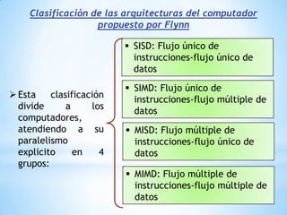 DESFASE ENTRE  LA ARQUITECTURA DE VON NEUMANN, Y LOS REQUERIMIENTOS DE LOS NUEVOS SISTEMAS LÓGICOS Y LENGUAJES.