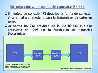 Introducción a la norma de conexión RS 232El modelo de conexión RS describe la forma de conectar el terminal a un módem, para la transmisión de datos en serie. 