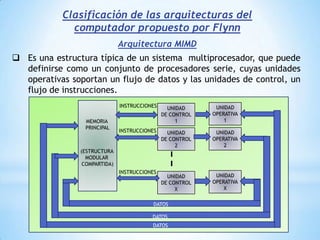 Utilización de estructuras segmentadas en las que, mientras se procesan unos datos, se capturan los próximos a procesarse, consiguiendo un mayor aprovechamiento de los componentes del sistema. Aumento de la velocidad del procesamiento.El paralelismo ha ido aumentando en la forma de operar de los  sistemas, desde el tratamiento en lotes, en donde los programas se agrupaban en lotes para irlos realizando uno tras  otro.