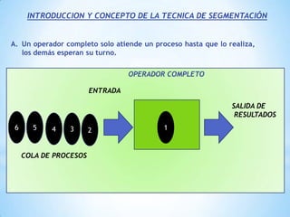 «Matricial» o Array