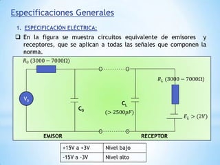 Introducción a la norma de conexión RS 232Aunque la norma se estableció para equipos informáticos a módems, la realidad es que se esta empleando masivamente para comunicar equipos informáticos entre sí, sin la inclusión del módem. Por este motivo no se puede aplicar directamente la norma y la interpretación que da  sus diferentes señales puede diferir de un fabricante a otro. Esta norma es especialmente difundida a nivel de microcomputadores Especificaciones GeneralesESPECIFICACIÓN ELÉCTRICA:En la figura se muestra circuitos equivalente de emisores  y receptores, que se aplican a todas las señales que componen la norma.R0 (3000−7000Ω) RL (3000−7000Ω) V0CLC0(>2500pF) EL>(2V) EMISORRECEPTOR