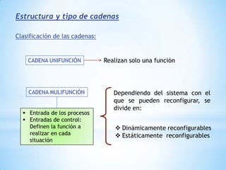 Clasificación comercial de los computadoresDe acuerdo a las realizaciones concretas, los computadores se pueden clasificar de las siguiente manera:VECTORIALES:Se utilizan en el procesamiento de vectores en «serie». No se necesita terminar completamente el proceso de un elemento para iniciar el del siguiente.Procesadores SegmentadosDividen los procesos con los que forman cadenas secuenciales de trabajo.ARRAY:Son procesadores segmentados de dos dimensiones con varias cadenas de flujos de datos.Clasificación comercial de los computadoresMATRICIALES:Formados por una matriz síncrona de procesadores paralelos.Procesadores de Arquitectura SIMDASOCIATIVA:Son procesadores en los que la memoria de acceso es asociativa. Se accede por contenido  y no por dirección.