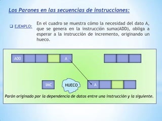 EjecuciónCaracterísticas de la SegmentaciónEsquema de un computador con las unidades fundamentales que se utilizan para llevar a cabo  las fases en las que se descompone una instrucciónDATOSUNIDAD OPERATIVAUNIDAD DE CONTROLDIRECCIÓNCONTADOR DE PROGRAMABÚSQUEDADE OPERANDOSMEMORIA PRINCIPALALUDECODIFICADORDEINSTRUCCIONESINSTRUCCIÓNREGISTRO DE  INSTRUCCIONESSECUENCIADORREGISTROSCONTROLFASE DE DECODIFICACIÓN(FD)FASE DE BUSQUEDA DE OPERANDOS(FBO)FASE DE BUSQUEDA DE INSTRUCCIONES(FBI)FASEDEEJECUCIÓN(FE)
