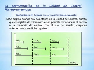 Características de la SegmentaciónProcesamiento de las instrucciones a través de los bloques funcionalesSALIDAFBII1FDFBOFEI5I4I3I2RELOJt1SALIDAFBII2FDI1FBOFEI5I4I3RELOJt1t2SALIDAFBII3FDI2FBOI1FEI5I4RELOJt2t1t3SALIDAFEI1FBII4FDI3FBOI2I5RELOJt2t1t3t4